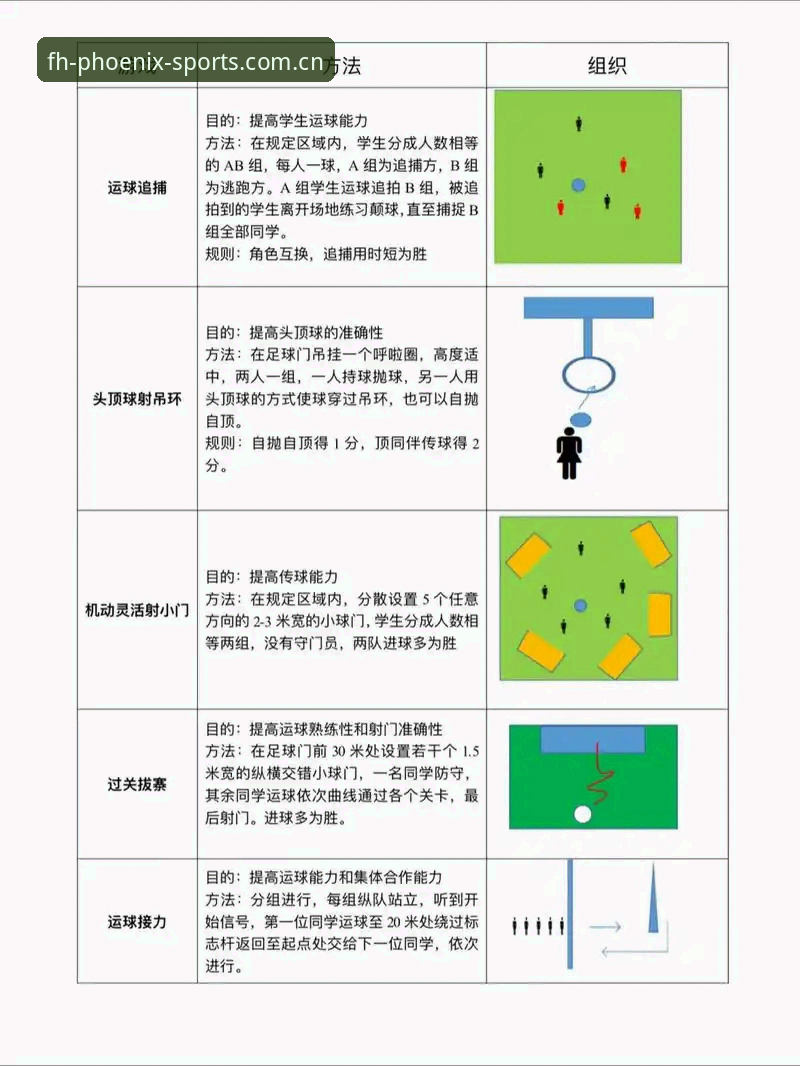 fh凤凰体育新手入门完整指南：从注册到赛事投注一步到位