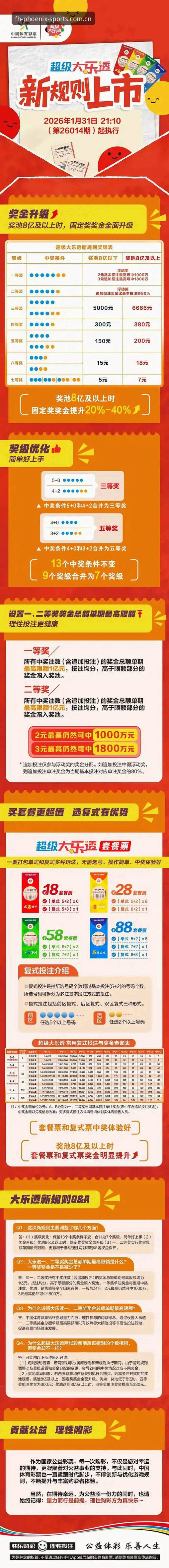 揭秘凤凰体育实时追踪：全球赛事背后的创新投注革命